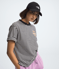Norm Hat